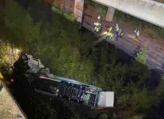 Travel Update: Major Delays on M6 as Lorry Falls off Bridge – Driver Update Provided news-01102024-020907