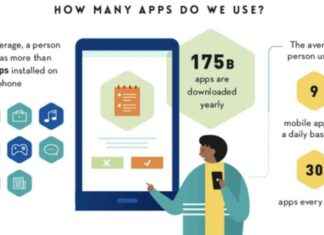 Balancing Usability and Functionality: A Guide for Success news-14092024-043713