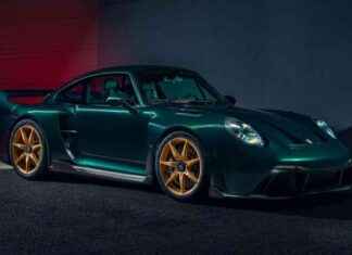 Retro Hypercar: A Guide to the Porsche 911 Restomod news-14092024-061530