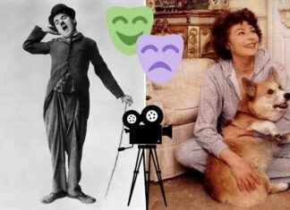 London’s Blue Plaques: Film and Theatre Stars Guide news-16092024-135234