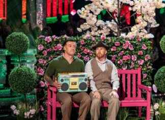 Pros to Perform Rom-Com Routine: Strictly Professionals Take the Stage news-06102024-023520