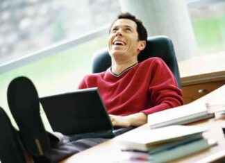 Maximise Your Productivity as an Entrepreneur: 5 Tips – London Business News news-08102024-224138