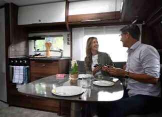 Top Winter Caravan Accessories to Keep You Warm and Cozy in London – London Business News news-16102024-213400