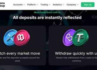 Exons Group Review: Uncovering Profitable Opportunities on the Platform – London Business News news-19102024-223950