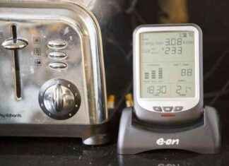 How Energy-Sucking Appliances are Costing You Money – London Business News | Londonlovesbusiness.com news-22102024-045325