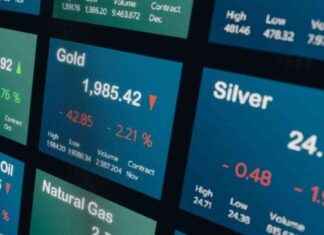 Effective Trading Strategies for U.S. Equities – London Business News news-23102024-232934