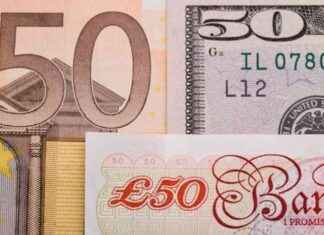 Pound Struggles Against US Dollar: London Business News & Updates news-24102024-173651