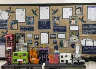 Croydon Primary School Earns ‘Outstanding’ Ofsted Rating After Closure news-11112024-144850