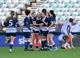 Women’s Football Update: Palace Drops to Bottom of WSL, Millwall Faces Cup Defeat news-18112024-183822