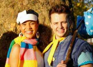 Meet the Cast of Greenwich Panto 2022 news-22112024-204355