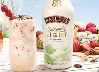 Low-Calorie £11 Baileys: A Lighter Alternative to Original Flavor low-calorie-11-baileys-a-lighter-alternative-to-original-flavor