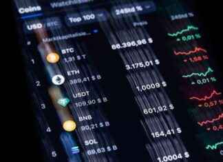 Top Cryptocurrency Markets Insights for London Businesses top-cryptocurrency-markets-nsights-for-london-businesses