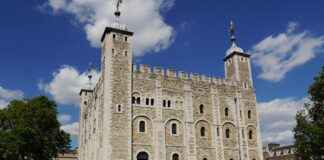 Once In A Lifetime Things To Do In London Bucket List Once In A Lifetime Things To Do In London Bucket List