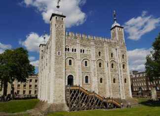 Once In A Lifetime Things To Do In London Bucket List Once In A Lifetime Things To Do In London Bucket List