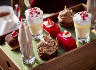 Charlie And The Chocolate Factory London Afternoon Tea Guide Charlie And The Chocolate Factory London Afternoon Tea Guide