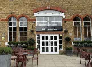 EF International Language Campus English Courses In London Study EF International Language Campus English Courses In London