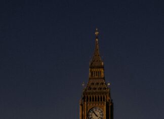 Chelsea District Of London: Discover Hidden Gems And Iconic Spots