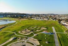 Things To Do London: Ultimate Guide To Unforgettable Adventures