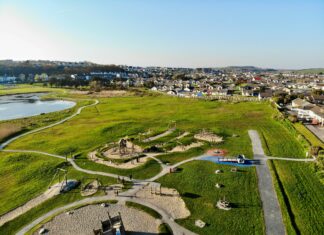 Things To Do London: Ultimate Guide To Unforgettable Adventures