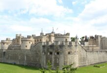 Postal Code Of London United Kingdom: Discover Secrets You Need