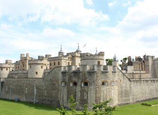 Postal Code Of London United Kingdom: Discover Secrets You Need